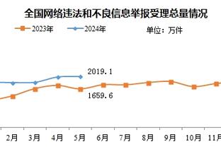 必威体育精品版app截图0